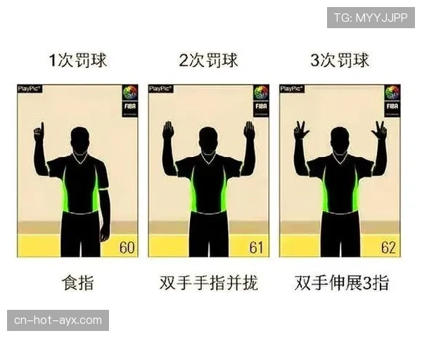 体育道德犯规判罚标准详解：裁判如何界定态度越界？