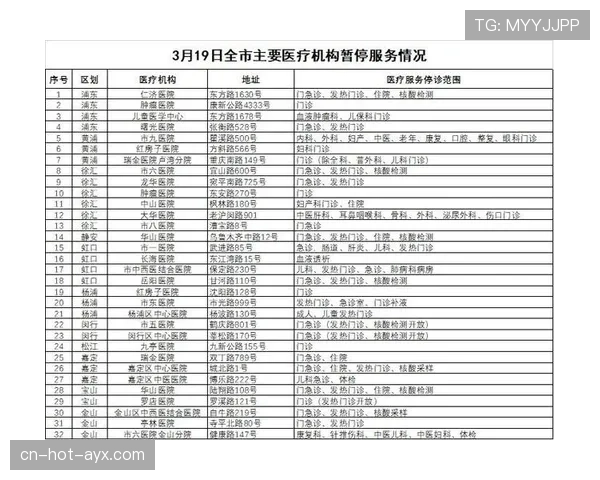 队医入场算不算违规?规则拆解医疗暂停与比赛干扰界限 队医入场算不算违规?规则拆解医疗暂停与比赛干扰界限