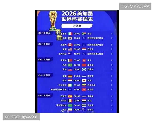 2026世界杯顺位判定怎么算